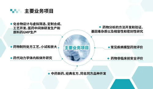 聚首苏州，智创新药 谱写化学创新药与AI药物设计论坛新篇章